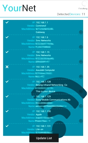 افراد متصل به شبکه WIFI خود را شناسایی کنید !