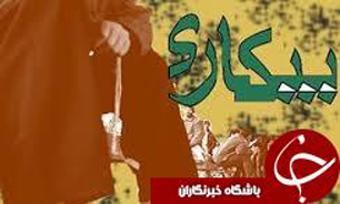 رتبه پنجم نرخ بیکاری به یزد رسید