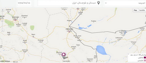 کم فروشی رایتل