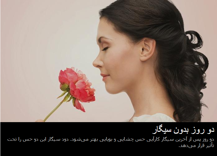 با ترک سیگار چه اتفاقی در بدن رخ می&zwnj;دهد؟+تصاویر