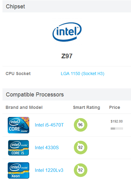 بررسی مادربورد MSI Z97A
