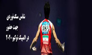 شانس سنگ‌نوردی جهت حضور در المپیک توکیو 2020‎ بیشتر شد
