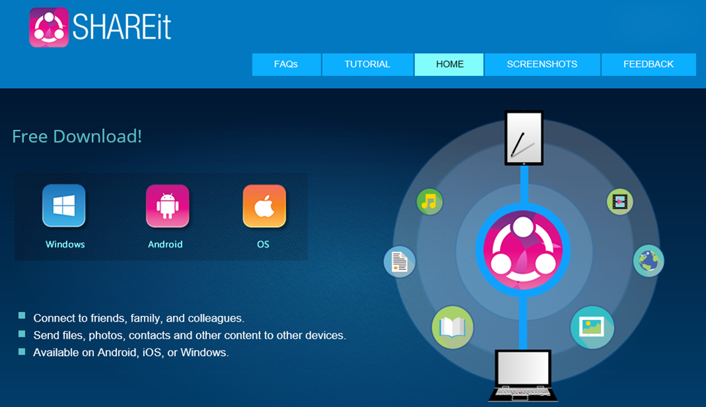 انتقال فایل گیگابایتی با SHAREit//در حال کار