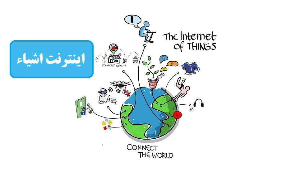 از اینترنت اشیا چه می دانید؟