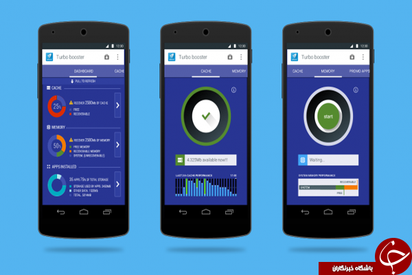 بهینه سازی موبایل با Turbo Booster +دانلود