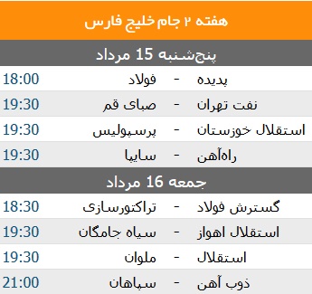 دایی در خانه امتحان می دهد برانکو در گرما