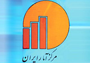 درآمد مشاغل مرتبط با کشاورزی چقدر است؟