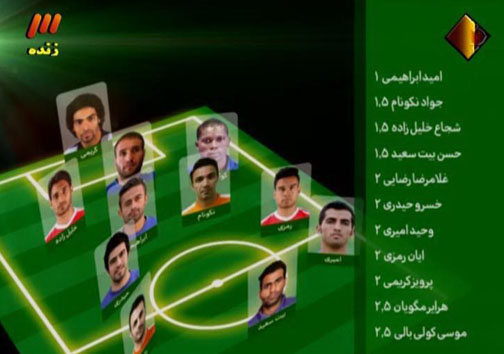ستارگان فوتبال جهان در ورزشگاه آزادی/ مهدوی کیا و خاطرات هامبورگ