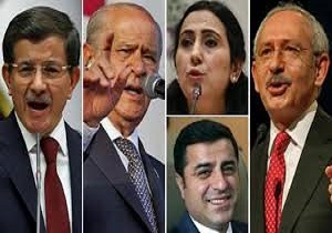 شکست ترکیه در تشکیل دولت ائتلافی