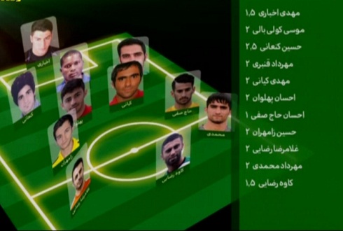 در برنامه نود چه گذشت؟ + گزارش تصویری
