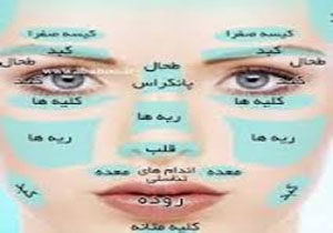 جوش صورت علامت بیماری است