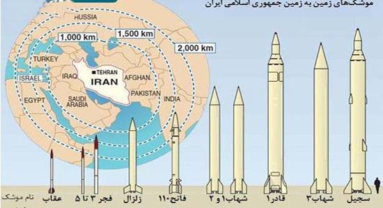 روایت  پیروزی رزمندگان دیپلماسی با پشتیبانی قدرت دفاعی /پاسخ&zwnj;های 