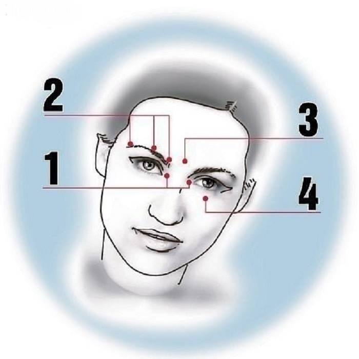 معجزه این عکس را در رفع خستگی ببینید!