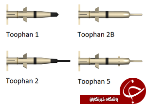 اعجوبه&zwnj;ای به نام توفان