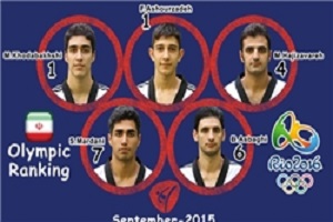 عاشورزاده و خدابخشی در صدر