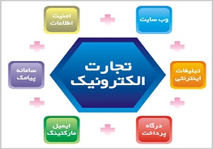 امکان سرمایه&zwnj;گذاری مشترک در توسعه تجارت الکترونیک