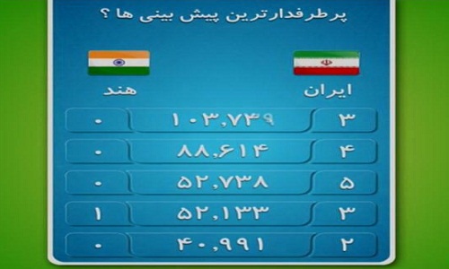 در برنامه نود چه گذشت؟ + تصاویر در برنامه نود چه گذشت؟ + تصاویر