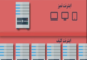 فناوری رمزنگاری + فیلم