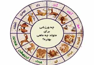 چه ورزشی برای متولد چه ماهی بهتر است؟