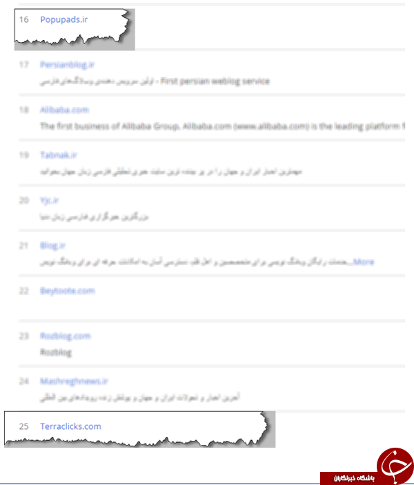 شهرت سایت های بی نام و نشان در فضای مجازی