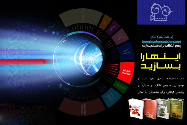 بررسی نقش و جایگاه &laquo;سینما&raquo; و مفهوم&zwnj;شناسی آن در منظومه&zwnj; فکری رهبر انقلاب