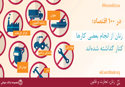 اینفوگرافی بانک جهانی از وضعیت اشتغال زنان