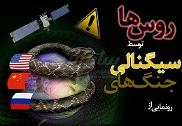 تشابه عملکرد ترلا و هکینگ تیم