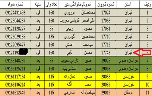 ماجرایی که با سقوط جرثقیل در مکه افشا شد/ مدیرعامل متروی تهران در اوج حساسیت مهرماه، کاروان به مکه برد! +سند