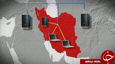 وعده های خوش وزیر و اینترنت ناخوش مردم!///در حال کار