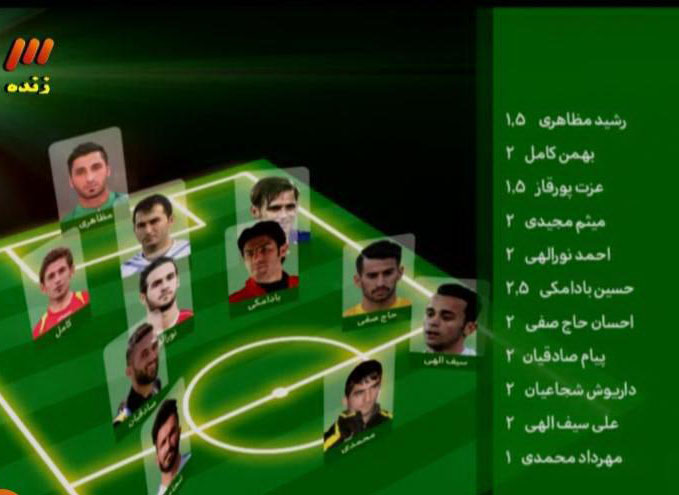 فغانی: حاضرم یک سال در لیگ یک قضاوت کنم/ سالگادو و کارلوس میهمان برنامه نود