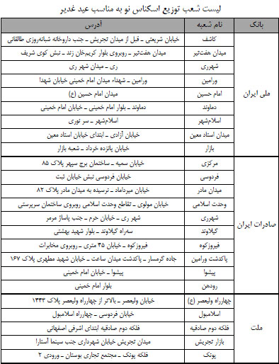 توزیع اسکناس نو 5 هزار ریالی به مناسبت اعیاد قربان و غدیر