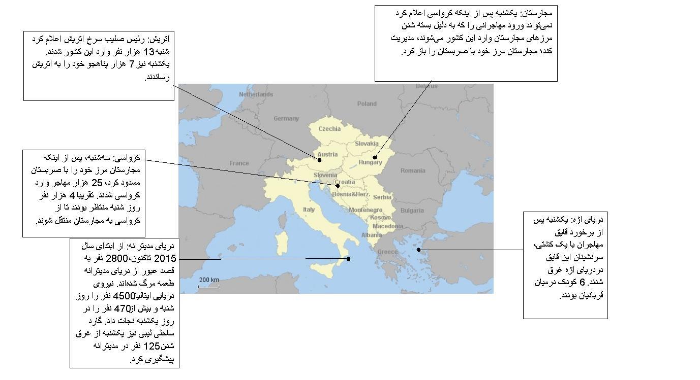 آخرین تحولات مهاجران در اروپا