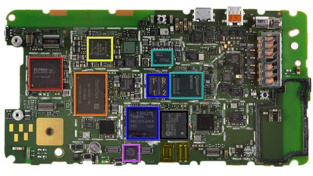 در هنگام خريد مادربورد به Chipset دقت كنيد