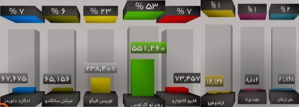 در برنامه 90 چه گذشت + گزارش تصویری