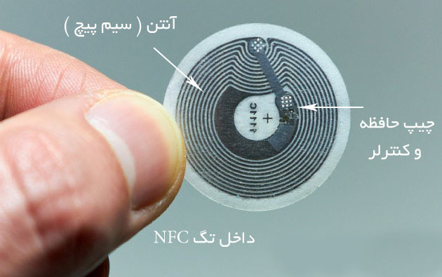 کاربرد NFC در دنیای فناوری اطلاعات چیست؟