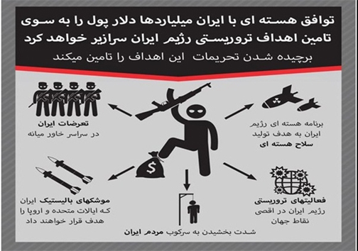نقاشی جدید نتانیاهو علیه ایران!