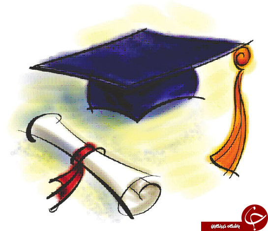 graduated