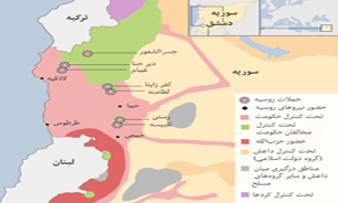 روسیه نسخه داعش را می&zwnj;پیچد؟!