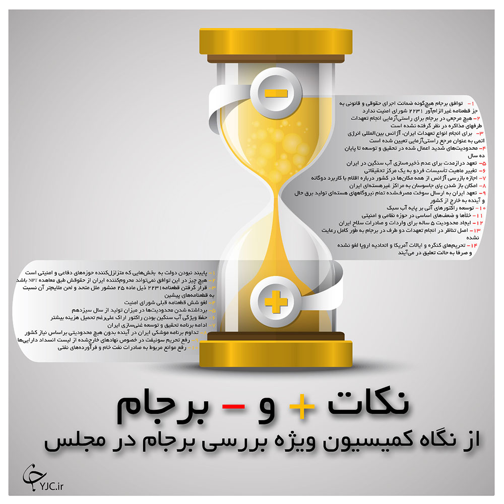 اینفوگرافی/ نکات مثبت و منفی برجام از نگاه کمیسیون ویژه برجام مجلس
