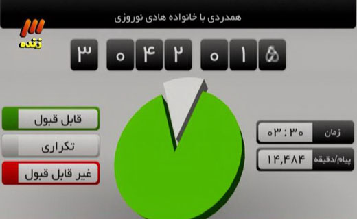 نود هم رنگ و بوی هادی گرفت/ 24 ابدی میهمان برنامه نود