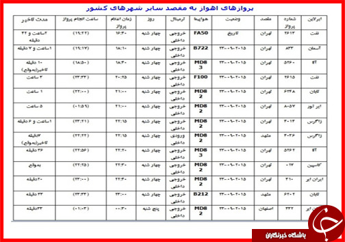 تاخیر 11 پرواز از فرودگاه اهواز در اولین روز پاییز
