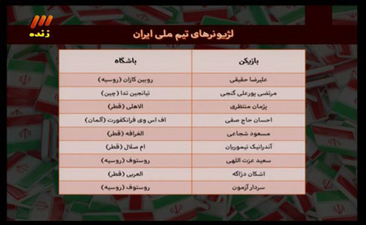 کی روش : لیگ باید بجای 15 روز، 30 روز تعطیل می شد!/ ترکیب تیم ملی ایران برای دیدار با ژاپن اعلام شد