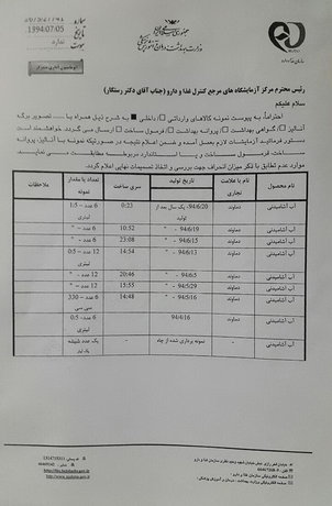 مسئولین کارخانه دماوند در جریان کامل اخطارها بوده&zwnj;اند