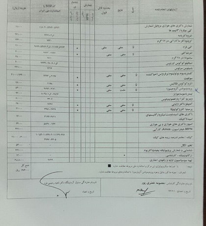 مسئولین کارخانه دماوند در جریان کامل اخطارها بوده&zwnj;اند