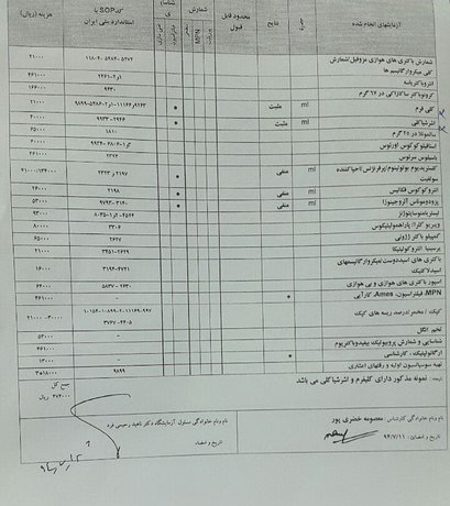 مسئولین کارخانه دماوند در جریان کامل اخطارها بوده&zwnj;اند