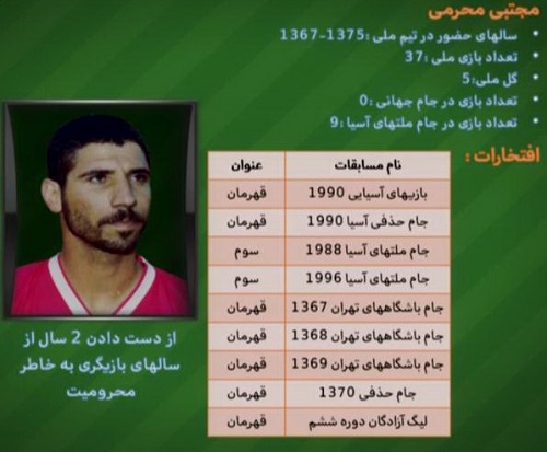 در برنامه نود چه گذشت