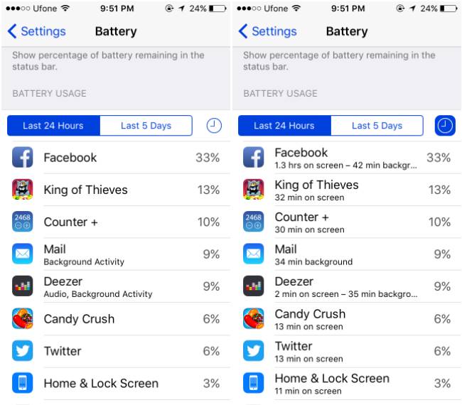 ۵ ویژگی موجود در iOS 9 که انتظار آن را داشتیم