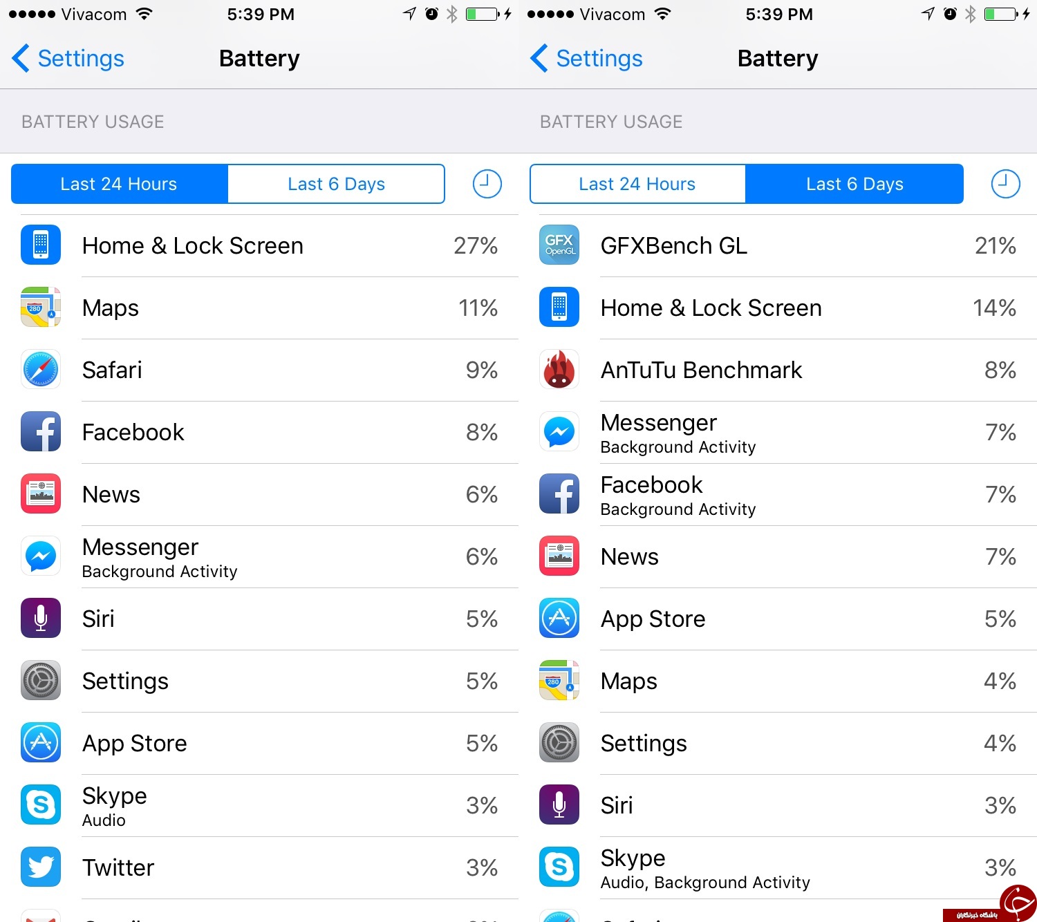10 ترفند های مخفی در iOS 9