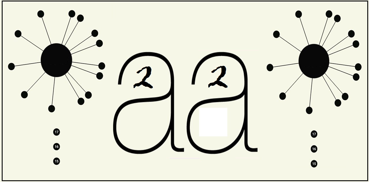 آیا می توانید aa 2 را شکست دهید؟
