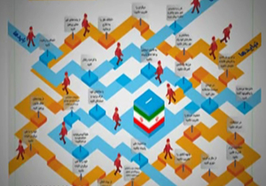 آغاز شمارش معکوس انتخابات مجلس شورای اسلامی + فیلم